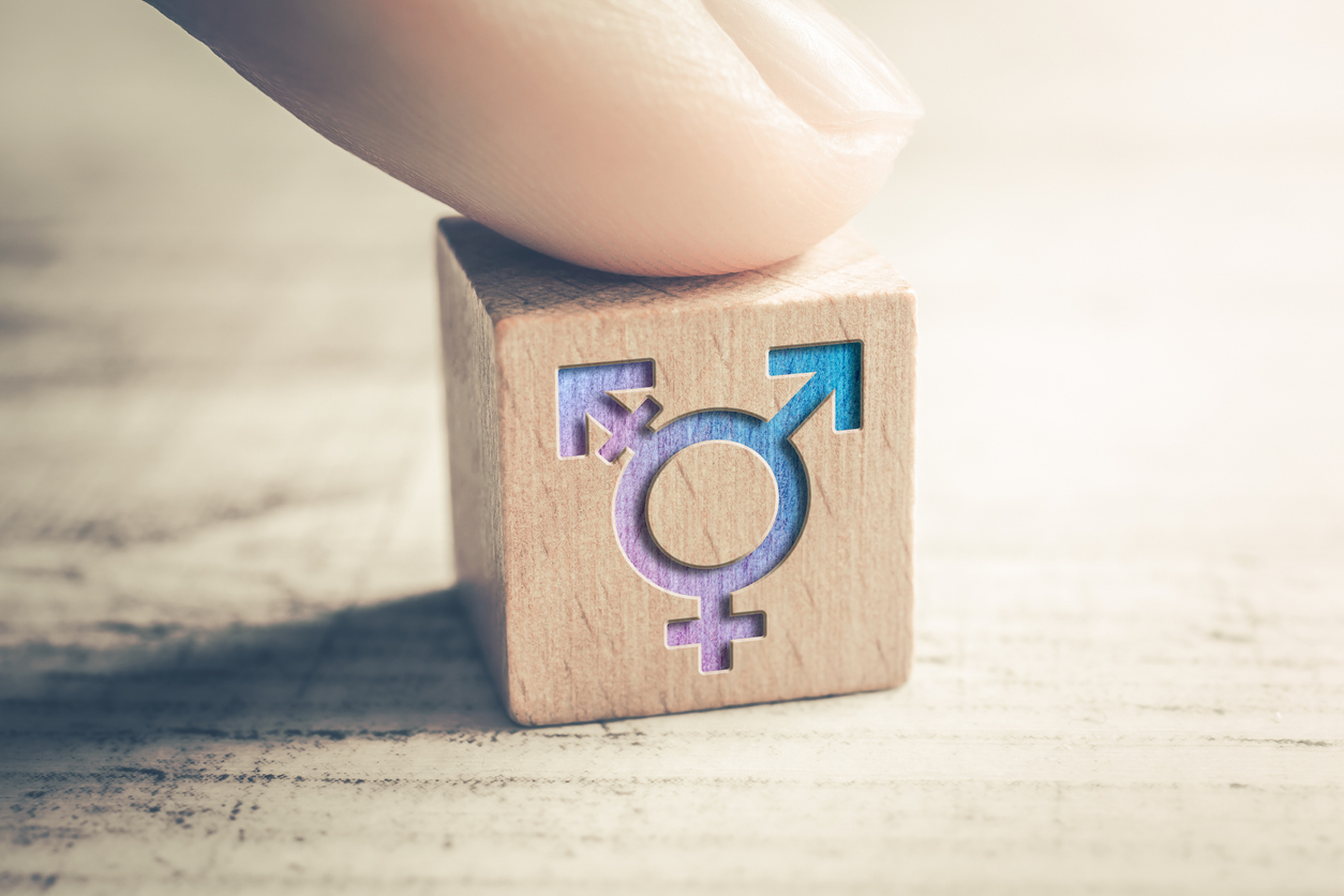 What is Sexual Orientation and Gender Identity Discrimination (SOGI ...